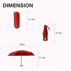 Capsule Umbrella